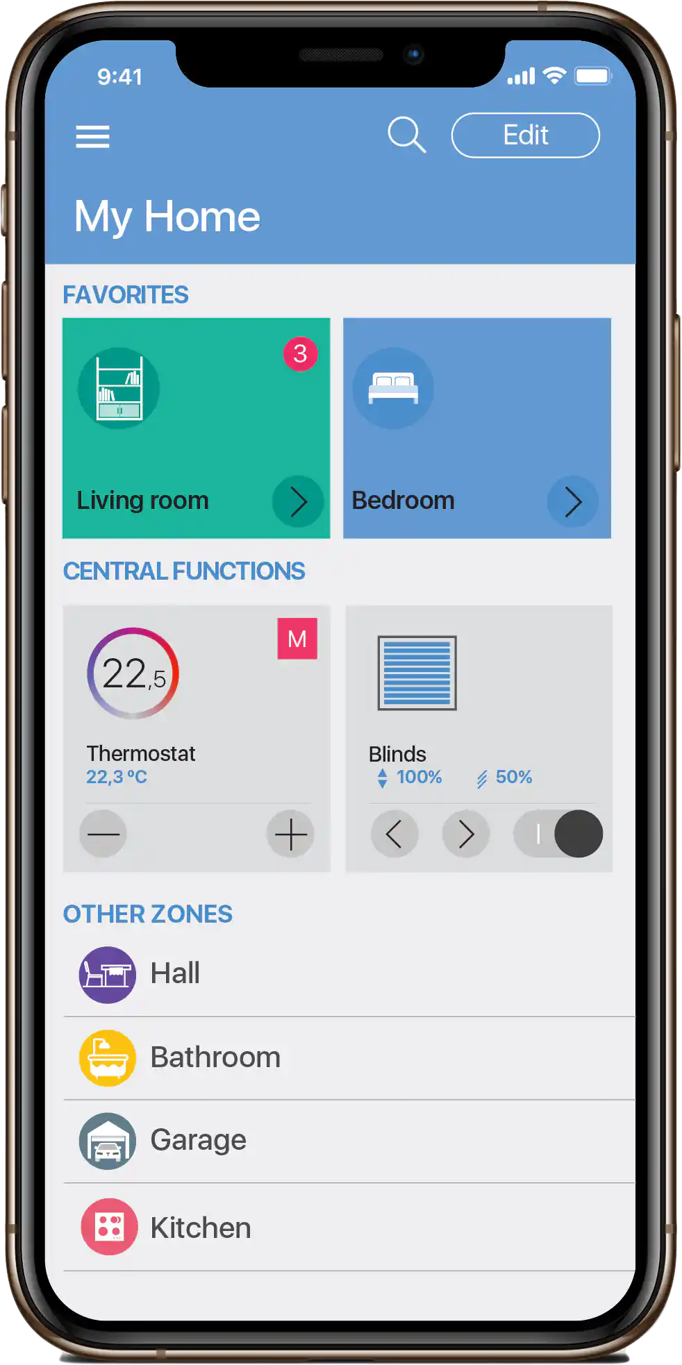 Inteligentná domácnosť